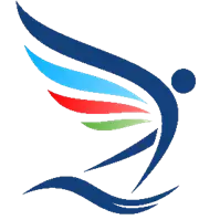 ŞQRM