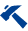 Texnologiya